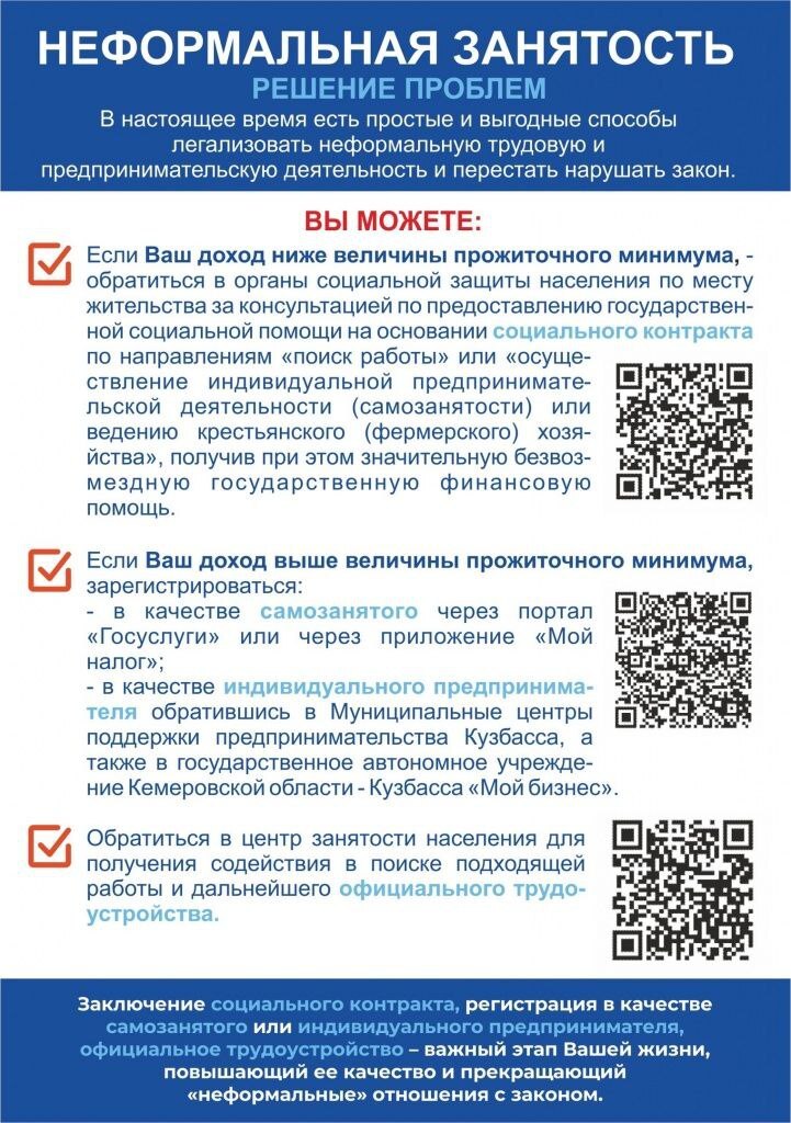 Способы легализации неформальной деятельности.