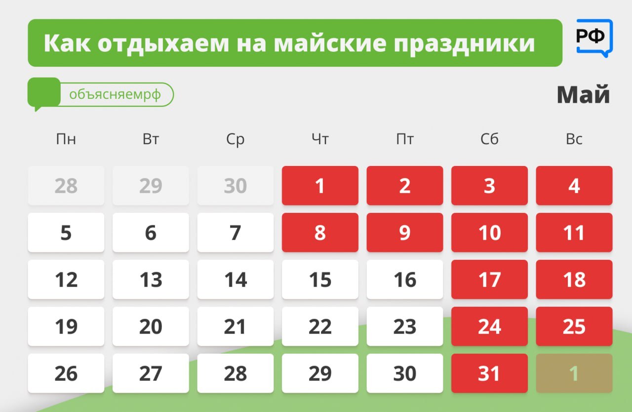 Как отдыхаем в мае 2025?.