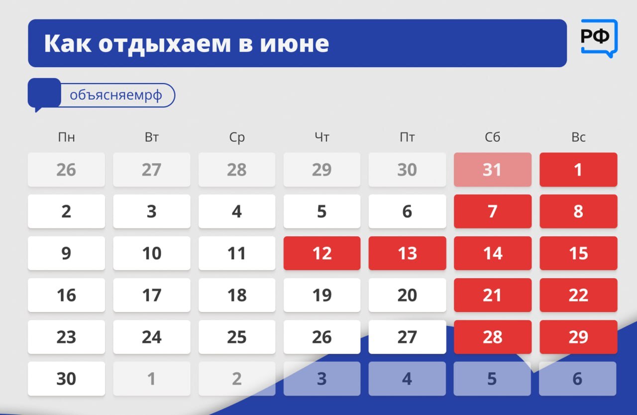 Как отдыхаем на День России.