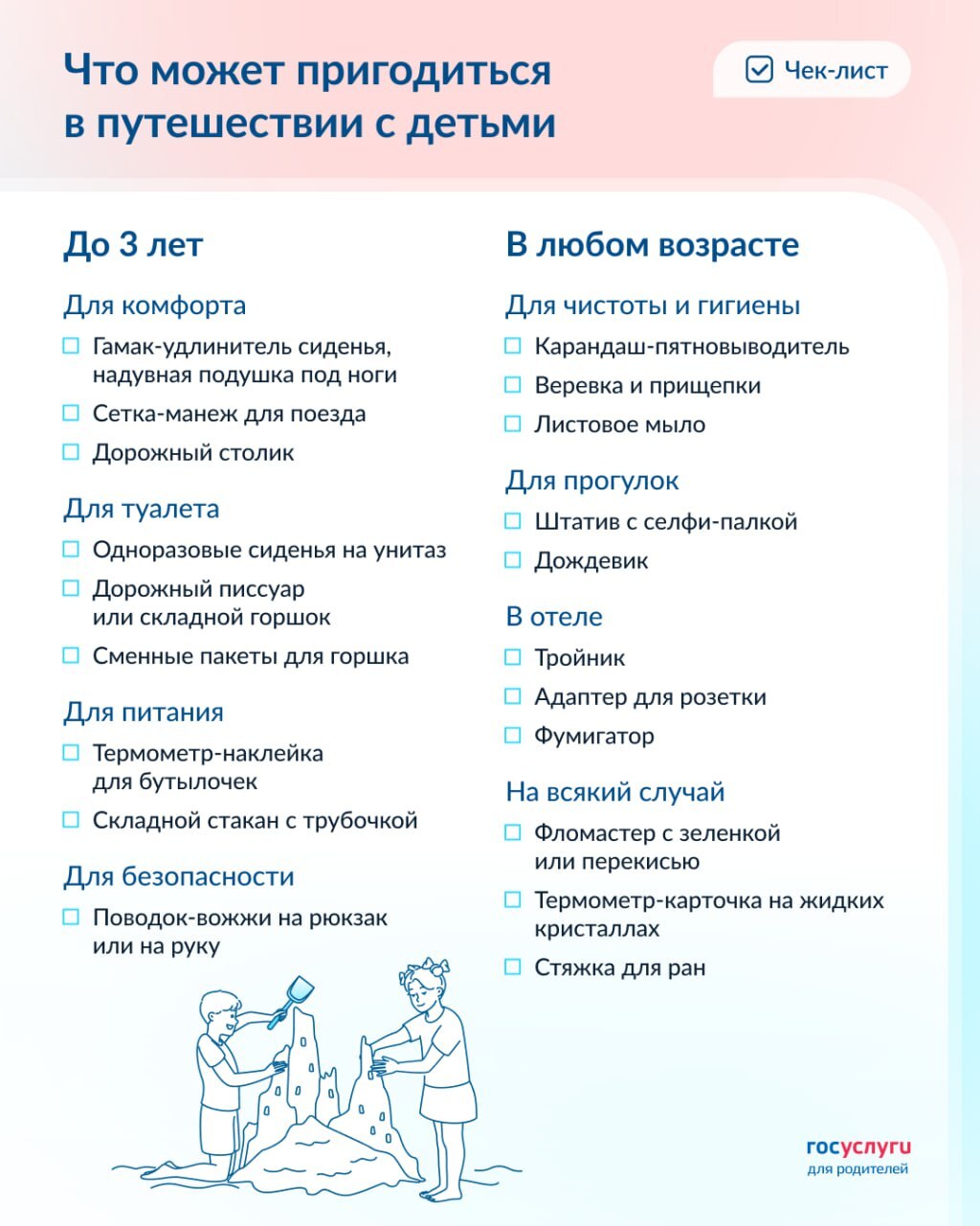 Неочевидные вещи для путешествий с детьми.