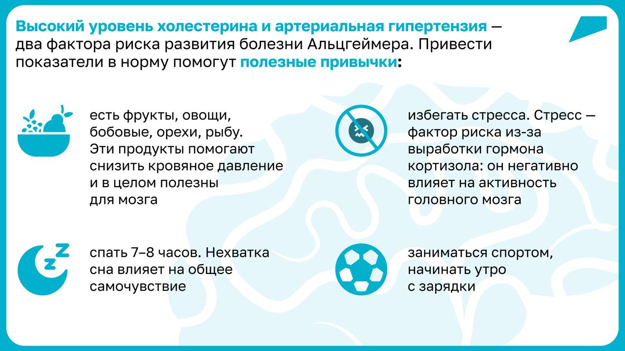 Забудьте о забывчивости: ко Всемирному дню борьбы с болезнью Альцгеймера составили чек-лист с советами по профилактике.