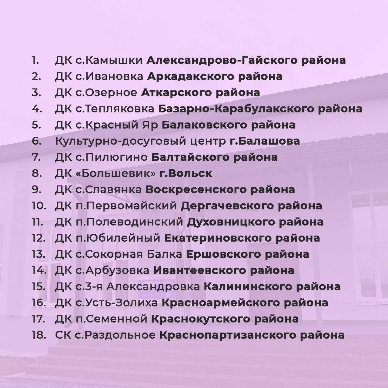 Сельский Дом культуры села Раздольное - в числе ДК, что отремонтируют в 2024 году.