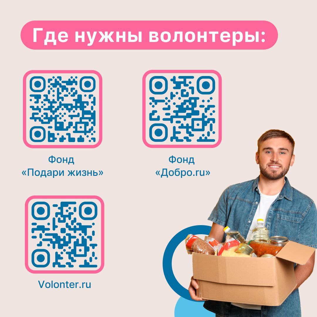 Как стать волонтером и в каких проектах можно помочь.