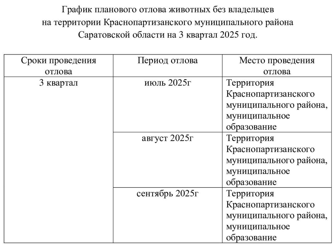 Вниманию владельцев собак.