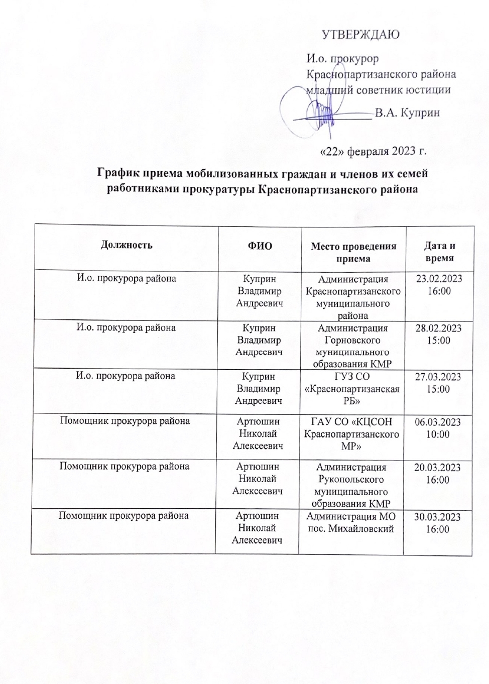 График приема мобилизованных граждан и членов их семей сотрудниками прокуратуры.