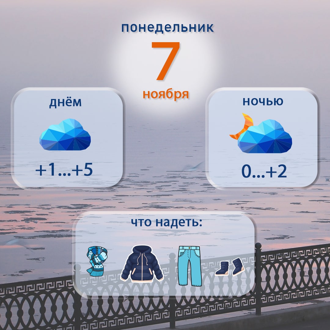 Прогноз погоды на 7 ноября.