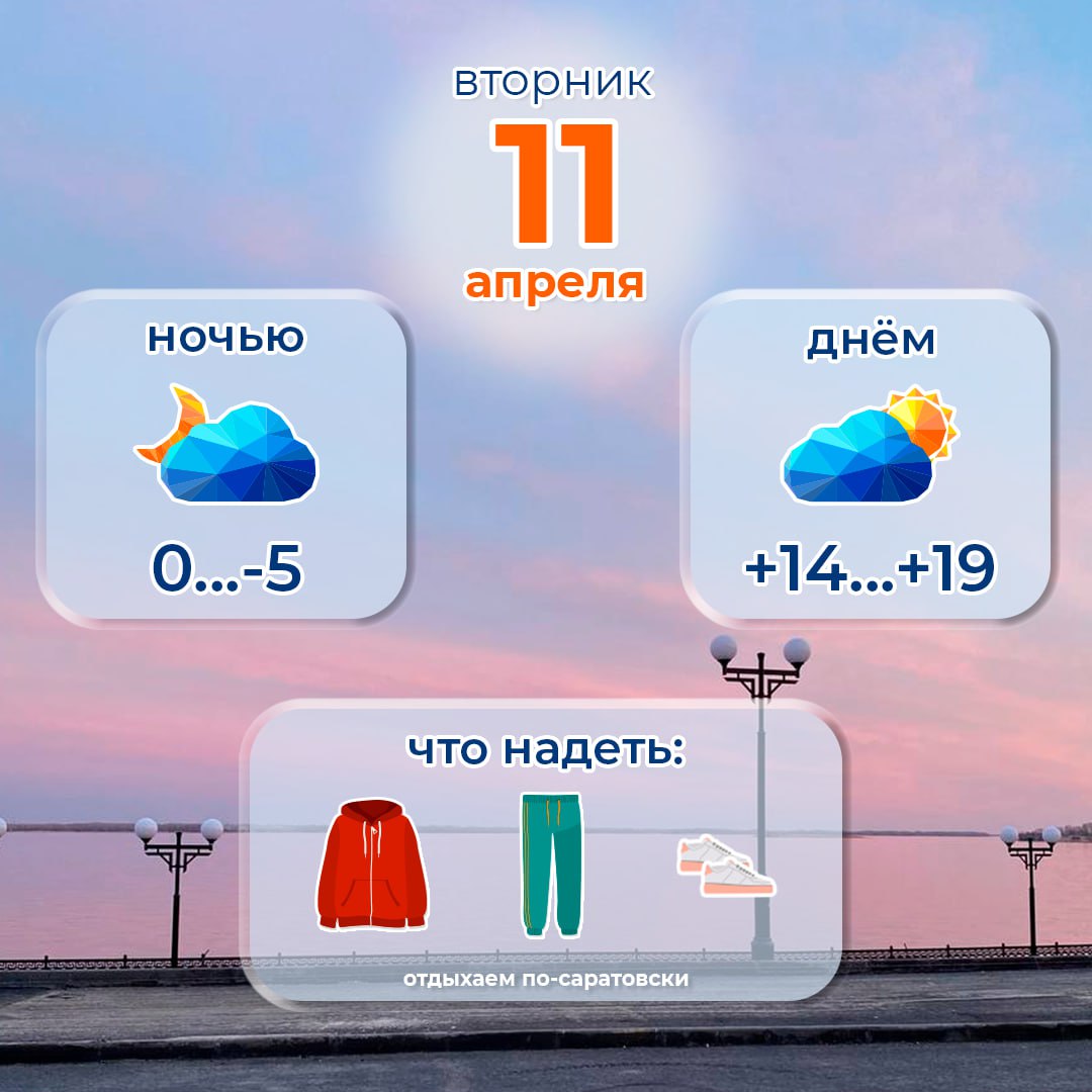 Прогноз погоды на 11 апреля.