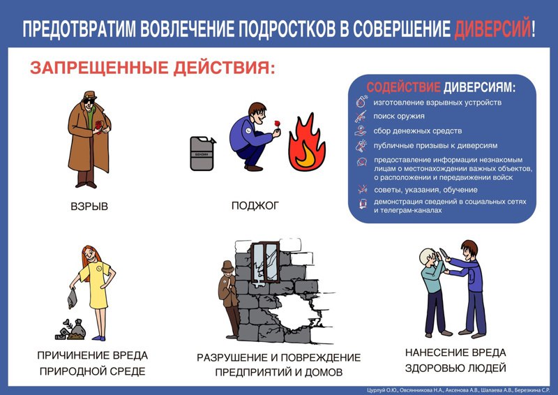 Вниманию родителей!.