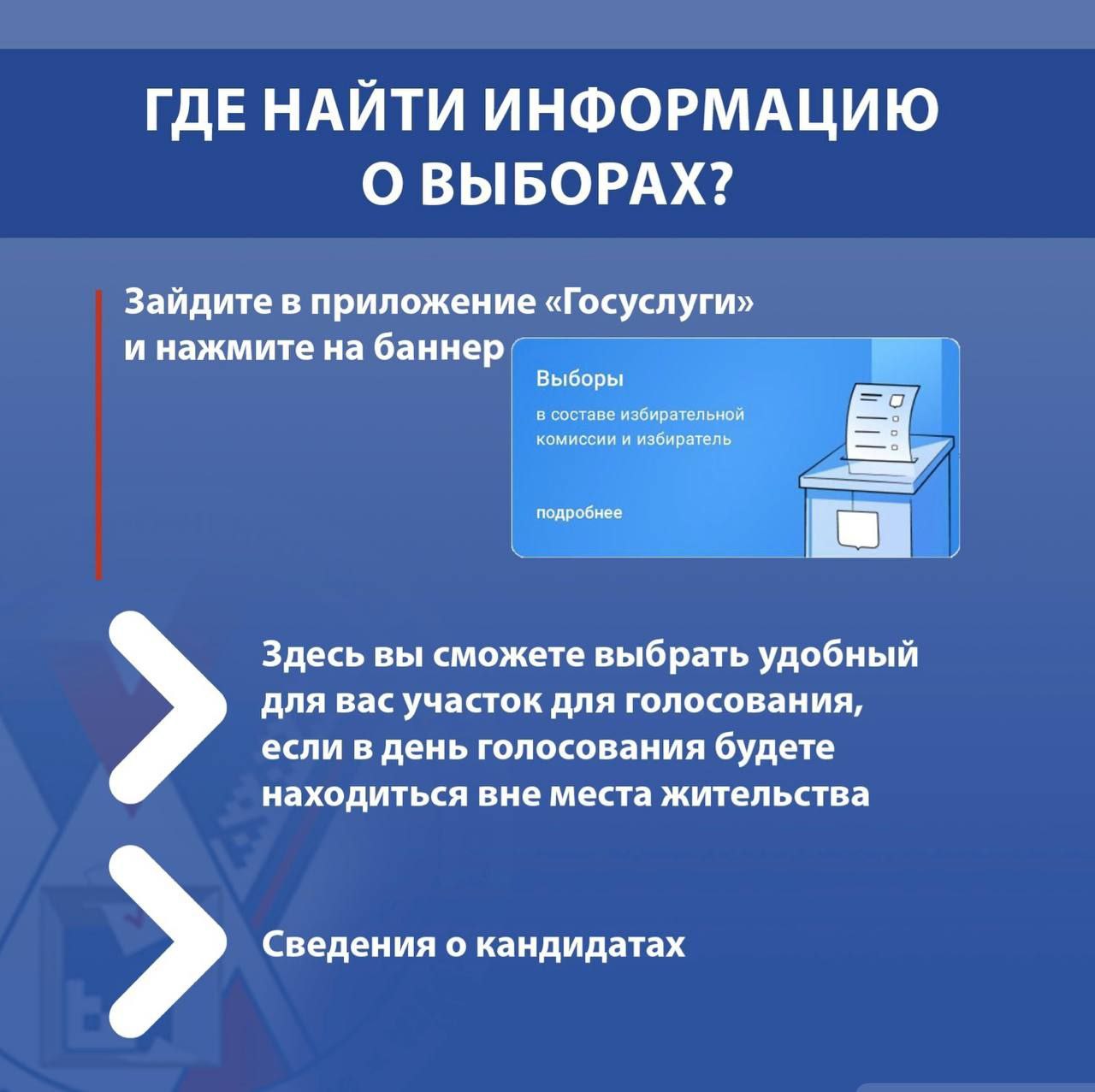 Все о выборах Президента Российской Федерации 15, 16 и 17 марта 2024 года можно узнать на портале &quot;Госуслуги&quot;.