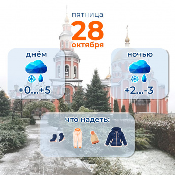 Прогноз погоды на 28 октября. Прогноз погоды на 28 октября.