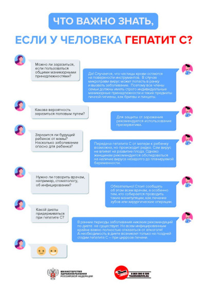 О профилактике гепатита С. О профилактике гепатита С.