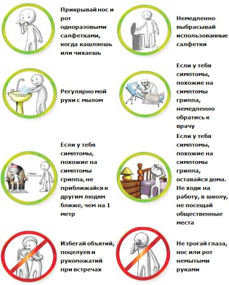 Роспотребнадзор напоминает: как защитить себя от гриппа и острых респираторных вирусных инфекций (ОРВИ). Роспотребнадзор напоминает: как защитить себя от гриппа и острых респираторных вирусных инфекций (ОРВИ).