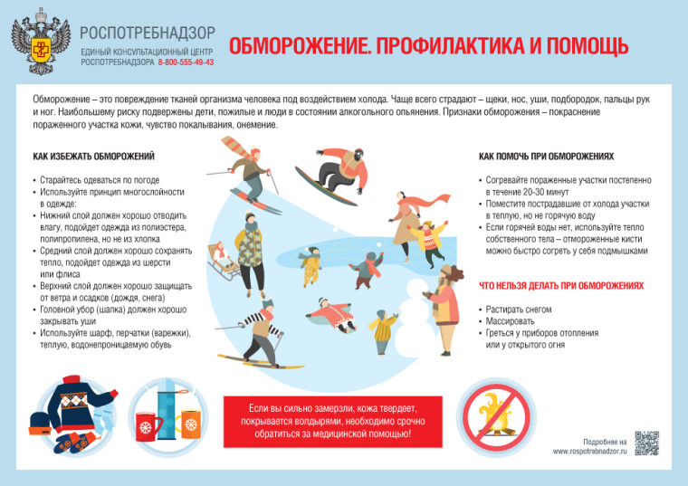 Роспотребнадзор напоминает о профилактике обморожений. Роспотребнадзор напоминает о профилактике обморожений.