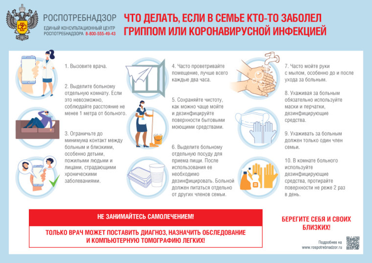 Что делать, если в семье кто-то заболел гриппом или коронавирусной инфекцией?. Что делать, если в семье кто-то заболел гриппом или коронавирусной инфекцией?.