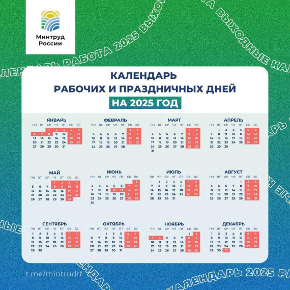 Как отдыхаем в будущем году. Как отдыхаем в будущем году.