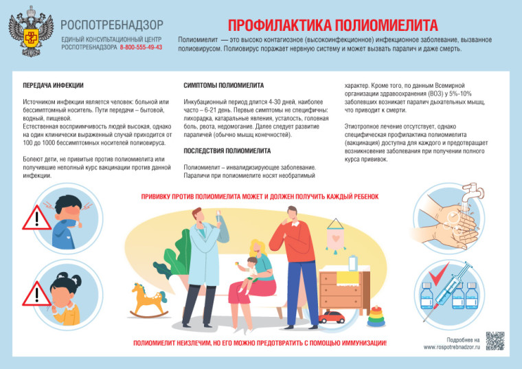 Роспотребнадзор напоминает о профилактике полиомиелита. Роспотребнадзор напоминает о профилактике полиомиелита.