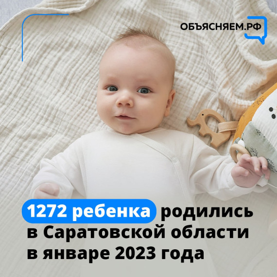 В январе в Саратовской области родились 676 мальчиков и 596 девочек.. В январе в Саратовской области родились 676 мальчиков и 596 девочек..