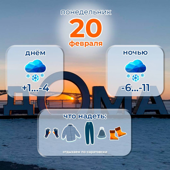 Прогноз погоды на 20 февраля. Прогноз погоды на 20 февраля.