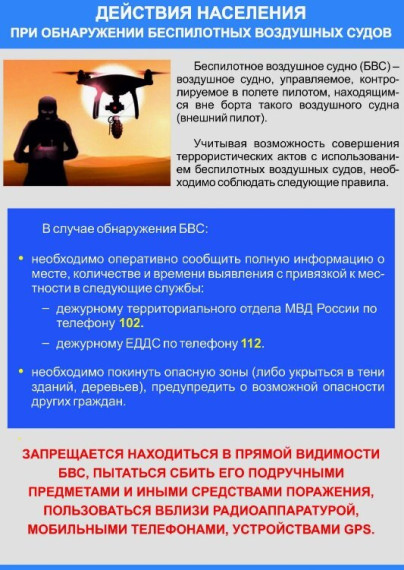 Что делать при обнаружении БПЛА. Что делать при обнаружении БПЛА.