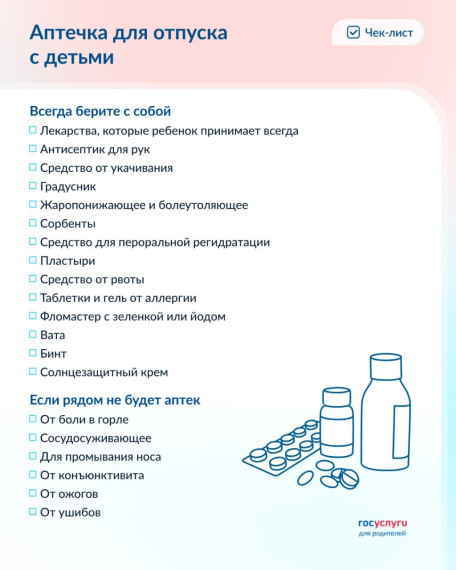 Аптечка для путешествий. Что взять в дорогу для отпуска с детьми.. Аптечка для путешествий. Что взять в дорогу для отпуска с детьми..