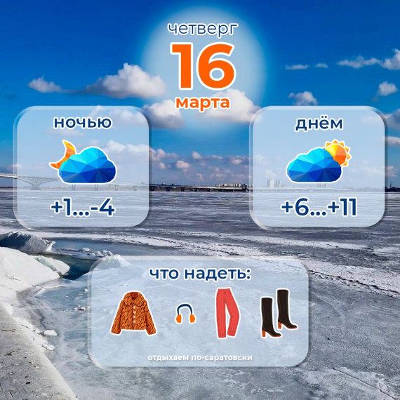 Прогноз погоды на 16 марта. Прогноз погоды на 16 марта.