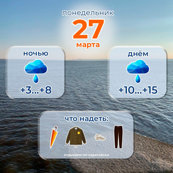 Прогноз погоды на 27 марта. Прогноз погоды на 27 марта.