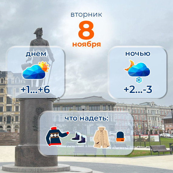 Прогноз погоды на 8 ноября. Прогноз погоды на 8 ноября.