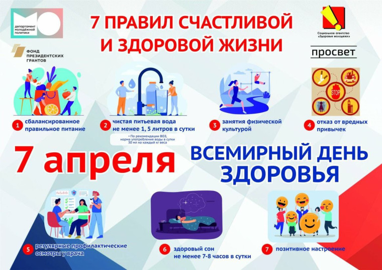 3 - 9 апреля Неделя продвижения здорового образа жизни (в честь Всемирного дня здоровья 7 апреля). 3 - 9 апреля Неделя продвижения здорового образа жизни (в честь Всемирного дня здоровья 7 апреля).