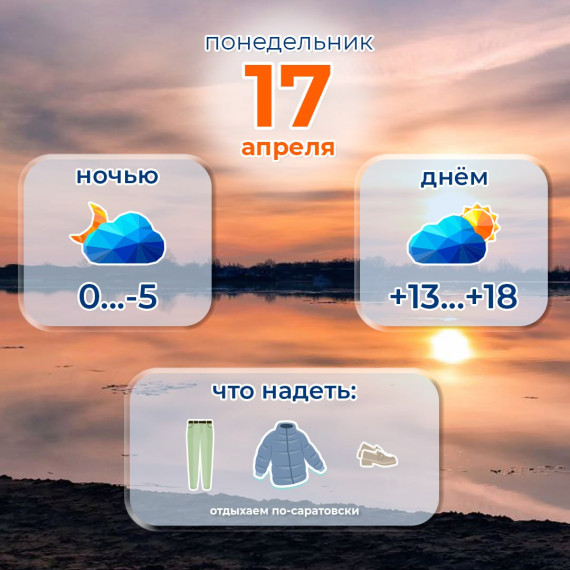 Прогноз погоды на 17 апреля 2023 года. Прогноз погоды на 17 апреля 2023 года.