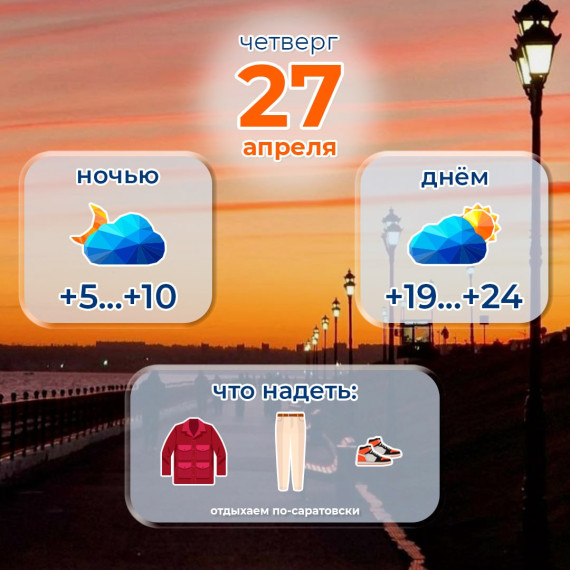 Прогноз погоды на 27 апреля. Прогноз погоды на 27 апреля.