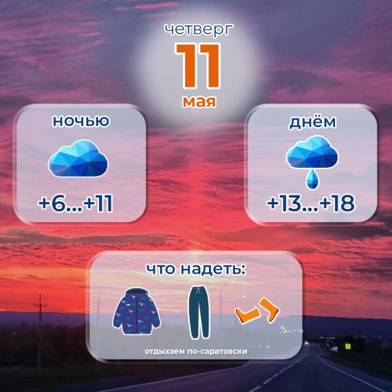 Прогноз погоды на 11 мая. Прогноз погоды на 11 мая.