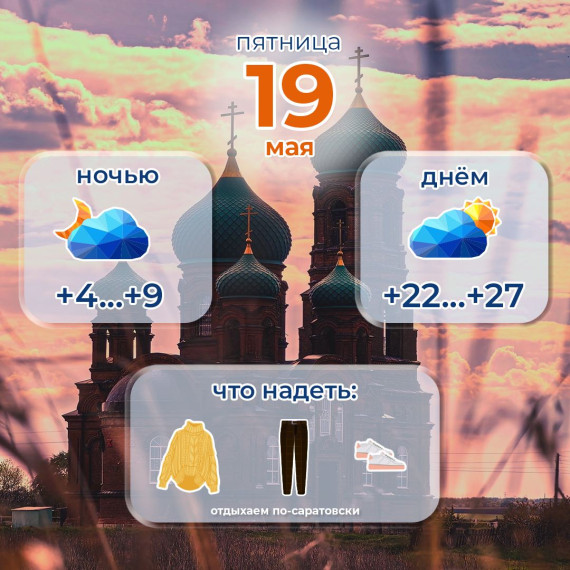 Прогноз погоды на 19 мая. Прогноз погоды на 19 мая.