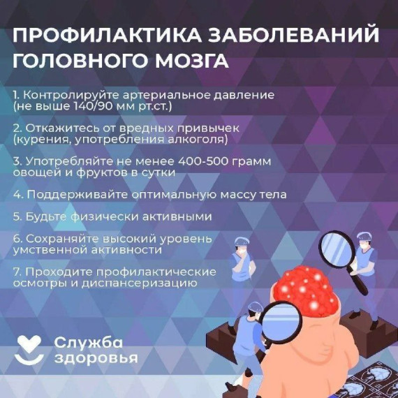 С 17 по 23 июля - Неделя сохранения здоровья головного мозга. С 17 по 23 июля - Неделя сохранения здоровья головного мозга.