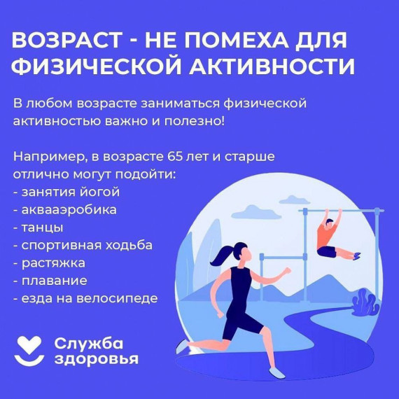 14 - 20 августа - Неделя популяризации активных видов спорта. 14 - 20 августа - Неделя популяризации активных видов спорта.