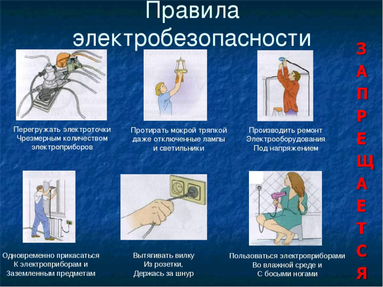 Приоритет - соблюдение правил использования электрооборудования. Приоритет - соблюдение правил использования электрооборудования.
